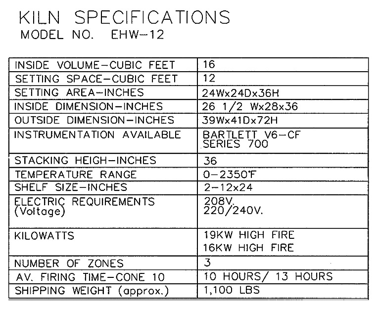 Image EHW-12 specifications